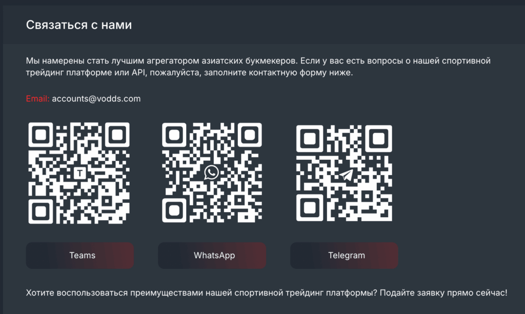 vodds контакты