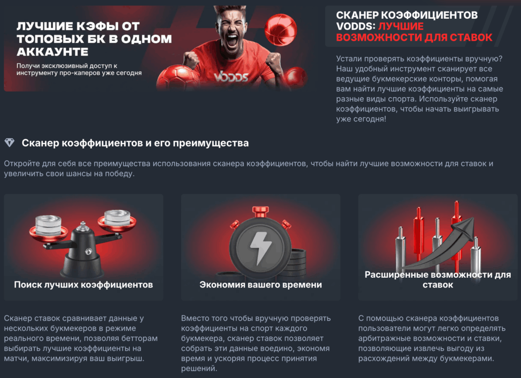 сканер коэффициентов vodds