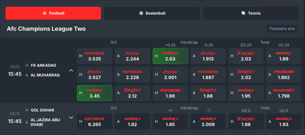 vodds odds scanner